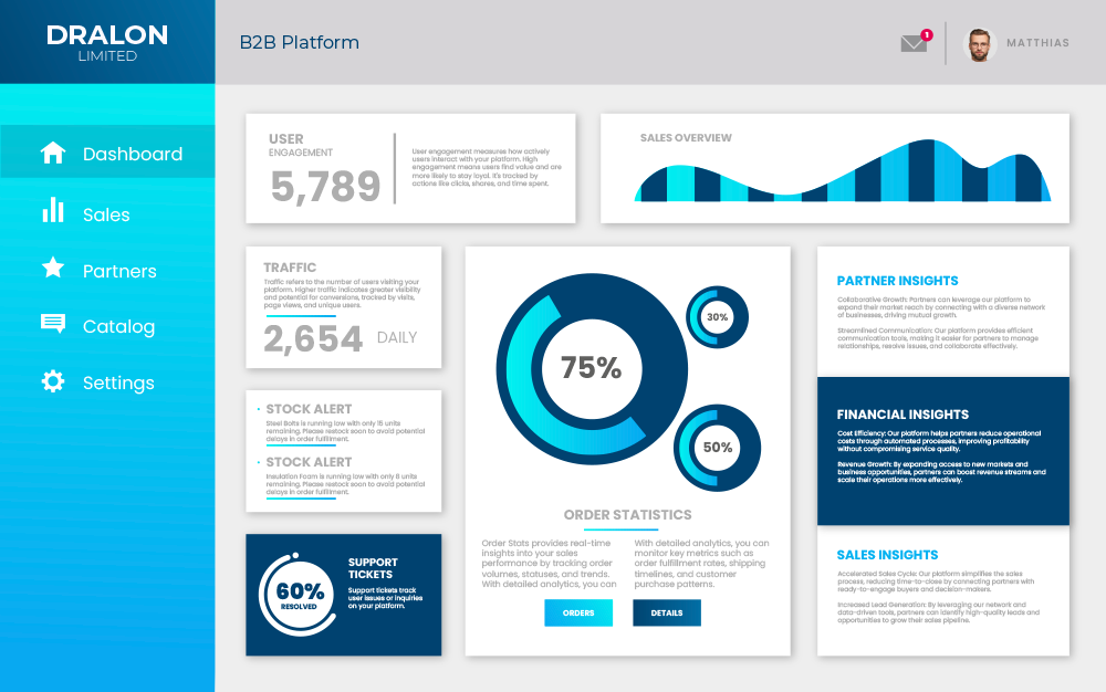 B2B Web Automation