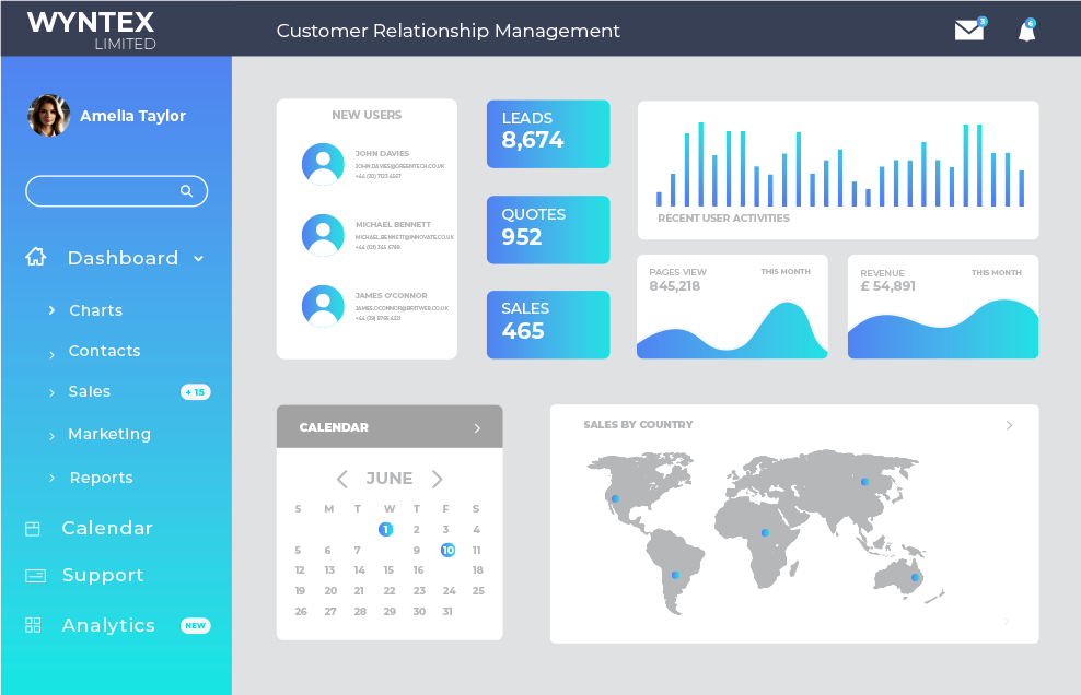 CRM